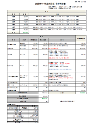 なかまちっこ園しおり